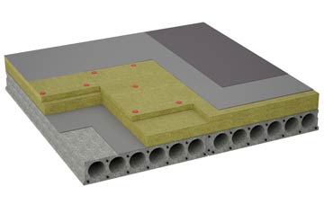considerations of Farnhill flat roofing insulation